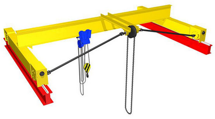 Пристрій мостового крана - статті - альфа-кран сервіс