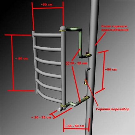 Fürdőszoba a Hruscsov méretben, tervek, elrendezés, design