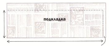 Ваш будинок - інтер'єр - спальня - планування і оформлення - чохли для абажурів