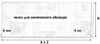 Ваш будинок - інтер'єр - спальня - планування і оформлення - чохли для абажурів