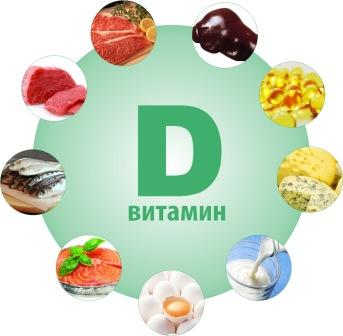 Vitamina D în produsele alimentare - vom lupta rapid cu penuria!