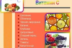 Вітаміни при онкології показання і протипоказання - my life