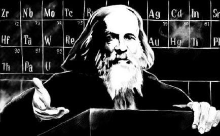 Este ușor să înveți masa lui Mendeleev! Metoda brilliant de joc!