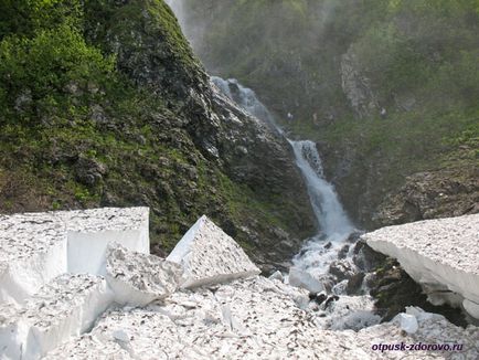 Cascadele Sochi, Adler, Poiana Rosie Cum sa te obtii