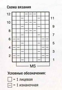 В'язані чоловічих капців спицями