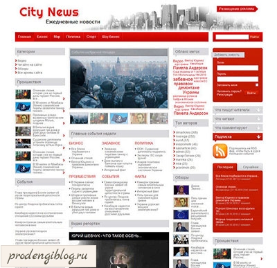 Wordpress címkefelhő (tag) Wordpress címkefelhő