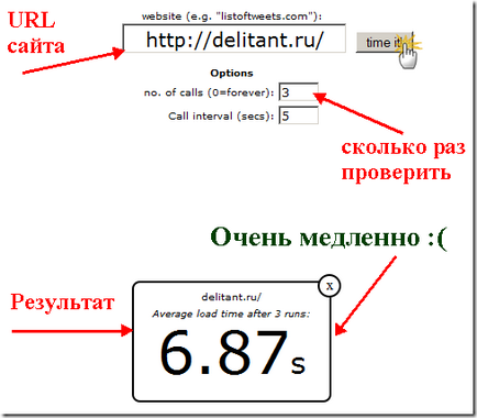 Wp-minify - un plug-in care reduce timpul de încărcare al paginilor, un delitant - o revistă despre câștigurile de pe Internet