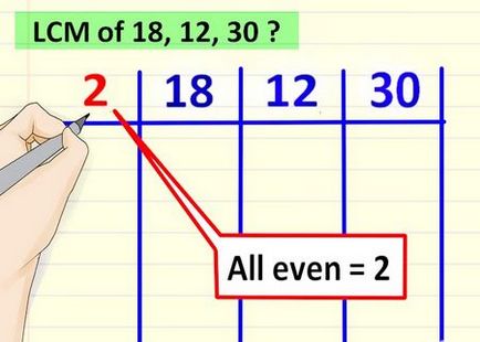 Як найти найменша СПІЛЬНЕ кратне двох чисел - як что де