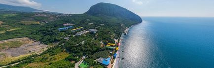 Yalta - perla de coasta Crimeea de Sud, lumea călătoriei