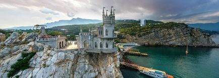 Yalta - perla de coasta Crimeea de Sud, lumea călătoriei