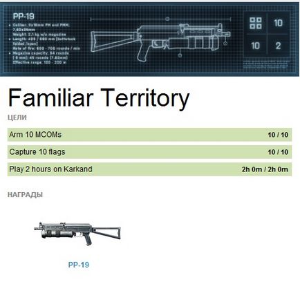 Sarcina bf3 b2k (test faq)