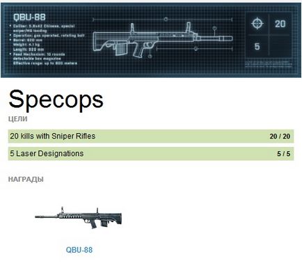 Завдання bf3 b2k (тест faq)