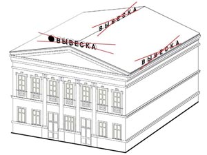 A törvény az elhelyezését jelek a homlokzat, az épület számát 902-PP - Jelek