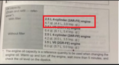 Înlocuirea filtrului de ulei cu Toyota Camry