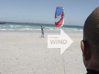 Rularea și aterizarea unui zmeu gonflabil, portal de kite
