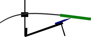 Élezése lencse - a módszerek és mechanizmusok kérdések - népszerű fegyver