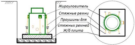 Жировловлювач для харчових підприємств