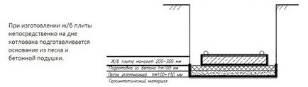 Жировловлювач для харчових підприємств