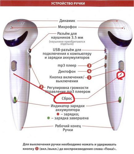 Un stilist este un vorbitor vorbitor de limba electronică a unei noi generații de a cumpăra în Moscova, Greens, Rusia, pentru 4.830