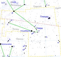 Зоряні скупчення та асоціації