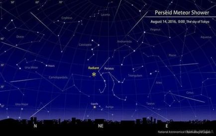 11 - augusztus 13. Perseidák meteorzápor