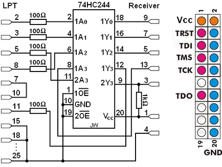 890 Jtag