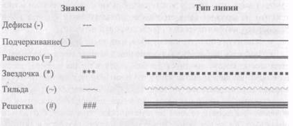 Formatare automată - stadopedia