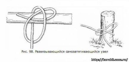 Бистроразвязивающіеся морські вузли