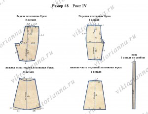 Pantaloni retro a izbucnit din genunchi (schemă-model) - 