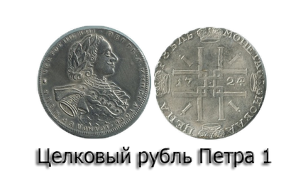Rubla rublei - ce fel de monedă este istoria numelui