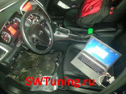 Chip tuning opel astra j