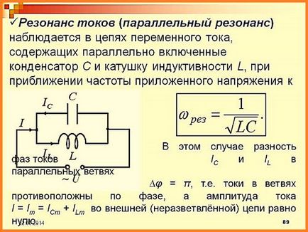 Какво резонансни токове