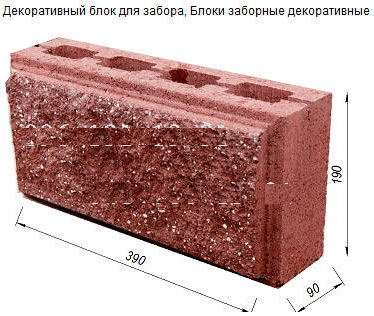 Blocuri de beton decorative pentru ziduri de gard