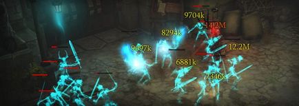 Diablo iii уявлення значень шкоди