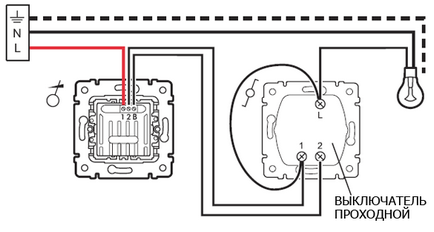 Dimmer - dimmer - referință - articole - electrician stupino, kashira