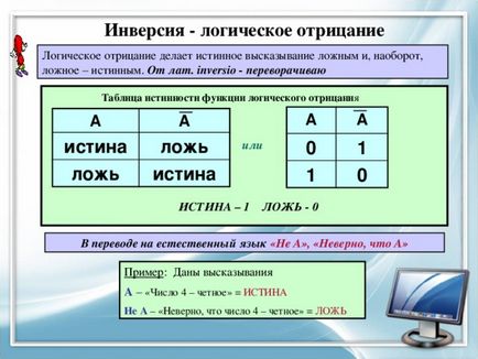 Ентропічних заперечення як зробити - азбука ідей