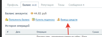 Faq (часто задаються) для продавців