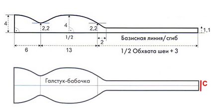 Bow tie (model) cum să coase de propriile mâini, instrucțiuni