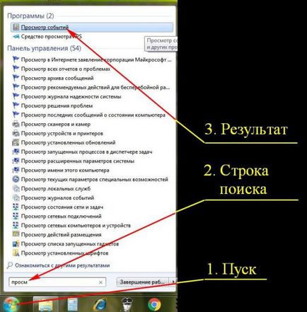 În cazul în care pentru a găsi rezultatele de chkdsk și scandisk, profesioniștii de Internet