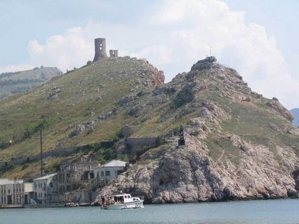 Генуезька фортеця балаклави, балаклава