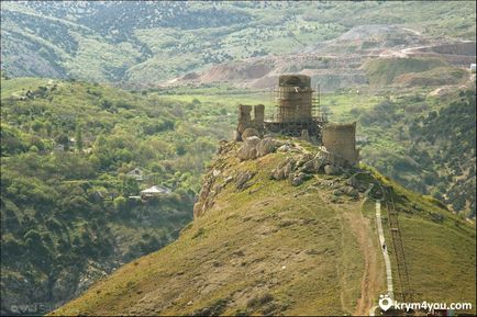 Cetatea ceneană