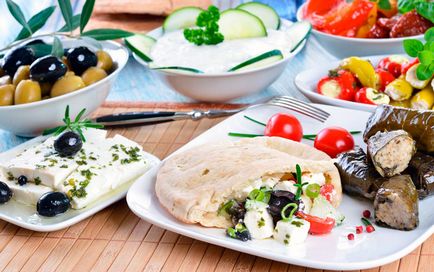 Costul gastronomic al mâncării și alimentelor din magazinele din Grecia