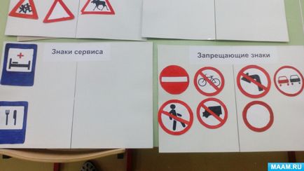 Ігрове шоу по пдд «що де коли» з дітьми підготовчої групи