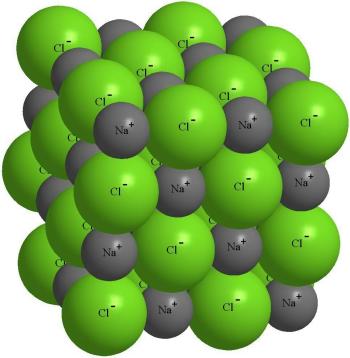 Ionic și metal bonding