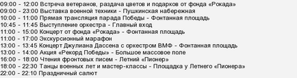 Які заходи будуть на 9 травня 2017 в парках Москви