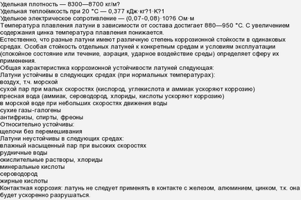 Які механічні властивості у латуні в порівнянні з нержавейкой