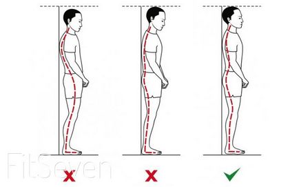 Як виправити поставу і випрямити спину