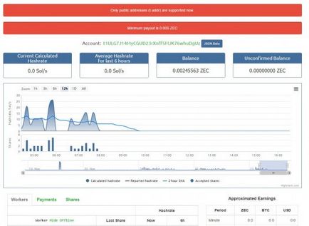 Cum de a zcash pe procesor în Windows (zcash mining cpu)