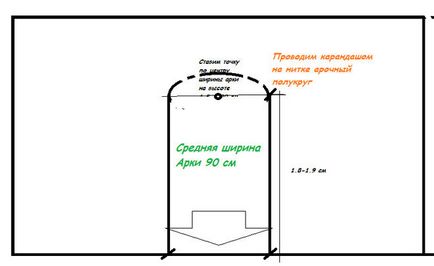 Cum pot face un arc atunci când repară un apartament