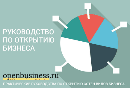 Як відкрити магазин з продажу керамічної плитки